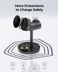Aukey MagFusion 3-in-1 Qi2 Magnetic Fast Wireless Charging Station (LC-MC311)