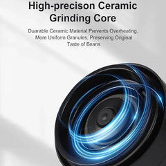 Portable Electric Coffee Grinder