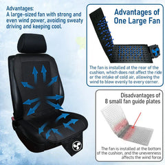Spacer Car Cooling Seat Cushion-Fan System Black