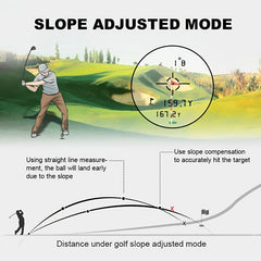 1000 Yards Golf Rangefinder With Slope & Pin Lock