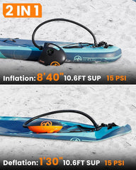 OutdoorMaster 20PSI High Pressure 88.8Wh Rechargeable SUP Air Pump Electric Shark 2S - Auto-Off & Deflation,12V DC & Type-C Input, for Inflatable Stand Up Paddle Boards, Boats