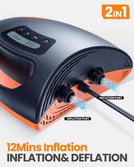 SHARK 2 Electric Sup Pump