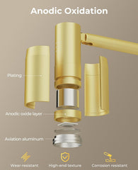 Picture Light for Wall, Battery Operated Art Light for Paintings CCT Dimmable Spotlight for Wall Art Wall Light with Remote Control for Living Room Gallery Dartboard Bathroom Light Gold