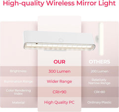 Wireless Vanity Lights for Mirror Set of 2-4000mAh Rechargeable Stick On Makeup Light with CCT Modes & Dimmable Brightness, Cordless Light for Mirror, Vanity, Bathroom, Renter Friendly