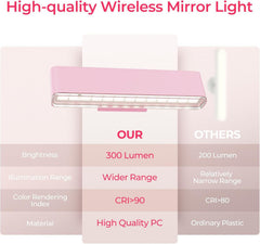 Wireless Vanity Lights for Mirror Set of 2-4000mAh Rechargeable Stick On Makeup Light with CCT Modes & Dimmable Brightness, Cordless Light for Mirror, Vanity, Bathroom, Renter Friendly