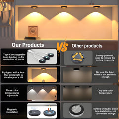 3 Lights LED Rechargeable Slim Cabinet Light, 2cm, Remote Control, Magnetic Mount
