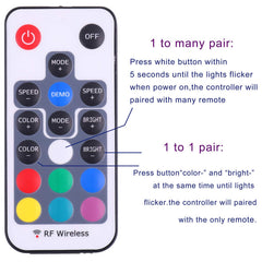 Mini Remote Controller for RGB Color LED Strip Lights, RF Dimmer for 12V DC LED Ribbon, LED Neon Sign, Wireless Remote Control for Dimmable 3528 5050 Under Cabinet Puck Lights(RGB)