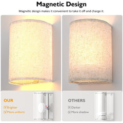 Battery Operated Wall Sconces Set of Two, Rechargeable Wall Lamp with Remote, 3 Colors Dimmable Fabric Wireless Sconces Wall Decor Set of 2 with Timer for Bedroom Living Room