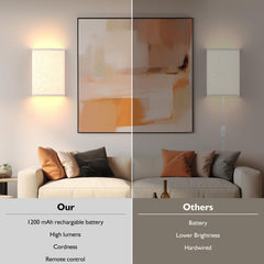 Battery Operated Wall Sconces Set of Two, Rechargeable Wall Lamp with Remote, 3 Colors Dimmable Fabric Wireless Sconces Wall Decor Set of 2 with Timer for Bedroom Living Room