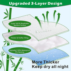 Bamboo Mattress Protector,Breathable Waterproof Mattress Cover,3D Air Fabric Cooling Bed Pad Cover, Deep Pocket 40cm(Super King,Green)