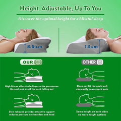 Cervical Neck Pillow for Neck Pain Relief, 2 in 1 Ergonomic Orthopedic Bed Pillow for Sleeping, Memory Foam Pillows for Side, Back & Stomach Sleepers with Removable Pillowcase