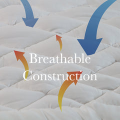 Royal Comfort 1200GSM Deluxe 7-Zone Mattress Topper Luxury Gusset Breathable - Double - White