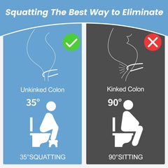 CARLA HOME Toilet Poop Stool Squat Adult for Easy Pooping for Bathroom Adults and Kids