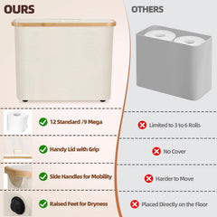 CARLA HOME 2 Pack Toilet Paper Storage Basket Holds Up to 12 Rolls with Bamboo Lid and Handle for RV Closet (White)