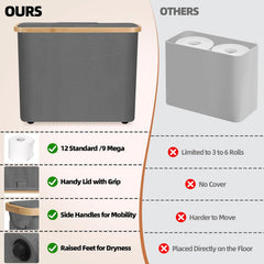 CARLA HOME 2 pack Toilet Paper Storage Basket Holds Up to 12 Rolls with Bamboo Lid and Handle for RV Closet (Grey)