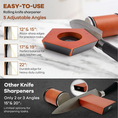 CARLA HOME Rolling Knife Sharpener Kit with 5 Magnetic Angles (12°/15°/17°/19°/22°) for Chef & Home Kitchen Use