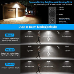 3000LM Black Solar Sensor LED Lights with Dual Head for Outdoor Use