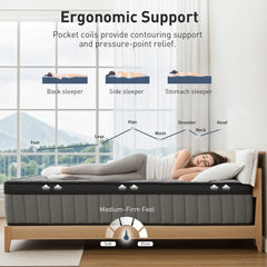 Double Mattress 30CM Thick Medium Firm Pocket Springs Euro Top Memory Foam in Grey