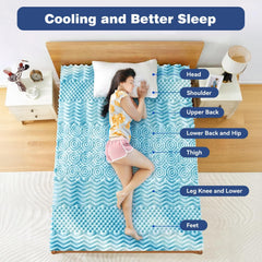 King Mattress Topper Memory Foam 7-Zone 8cm