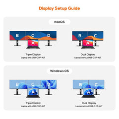 mbeat USB-C Triple 4K Display Docking Station (DisplayLink® + HDMI-ALT)