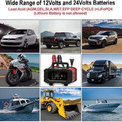 12V 20A/24V 10A Smart Car Battery Charger for Lead Acid LiFePo4 AGM Moto Battery