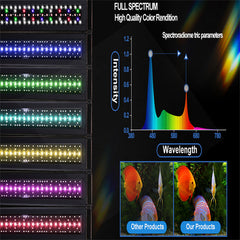 7-in-1 Aquarium Sand Washer Upgrade AU Plug / 15W 66LED RGBW Aluminum Shell Stand Light 40CM/28-Button Control