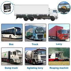 7'' Waterproof Monitor Reversing Kit For Truck Caravan