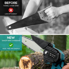 4"+ 6" Chainsaw Cordless Rechargeable Wood Cutter Saw Chain Saws Electric New