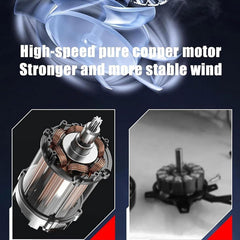 Stepless Cordless Leaf Blower w/2 Batteries Portable Handheld Turbo Jet Fan AU