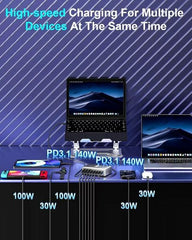600W GaN³ 8 Ports Fast Charging Station USB&Type-C for iPhone, Laptops, MacBook