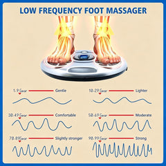 NEW Electromagnetic Foot Circulation Massager Neuropathy for Foot AU
