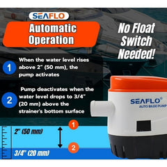 SEAFLO 12V 1100GPH Automatic Bilge Pump Marine Boat Auto Submersible Pump