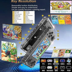10000+ Games R36H Portable Video Game Consoles Retro Handheld Game Console Black