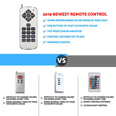 Resin Filled Swimming Pool LED Light 12V 55W RGB Remote Control Memory Function