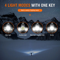 HP700 LED Headlamp Head Torch Lamp Rechargeable Light Headlight Camping