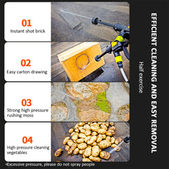 High Pressure Washer 3 in 1 Nozzle Portable Cordless Cleaner Battery Set 21V