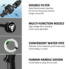 High Pressure Washer 3 in 1 Nozzle Portable Cordless Cleaner Battery Set 21V