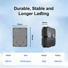 4G GPS Tracker for Car/Moto/Luggage - Waterproof, Real-time Tracking 30 Days Battery Life, Remote Control via Trial App.