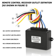 X-BULL Winch Solenoid Relay Wiring Controller 500A 12V and 150ft Wireless Remote