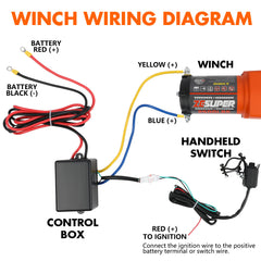 2500LBS Electric Winch Wireless Remote Synthetic Rope Wireless Remote ATV UTV BOAT