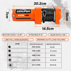 4500lb Electric Winch 12V Synthetic Rope Wireless RemoteX2 ATV Winch Kit Boat Winch UTV 4WD Orange