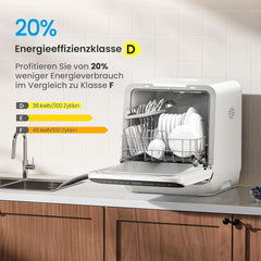 Midea 3rd Generation Bench Top Mini Dishwasher