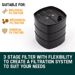 PROTEGE Aquarium External Canister Fish Tank Pump Pond Pressure Filter Garden 1250 L/H