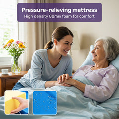 EQUIPMED 7 Function Medical Bed, w/ Mattress & Over Bed Table, Adjustable Back and Leg Lifting, Lateral Tilting, Commode Bowl, IV Pole