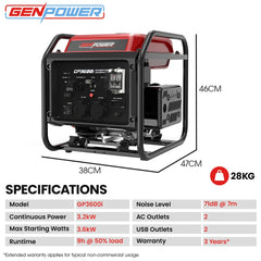 GENPOWER 3.6kW Peak 3.2kW Open Frame Inverter Generator, 2x15A, 11L Tank, Portable, Backup