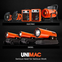 UNIMAC 2kW Industrial Electric Fan Heater, 2 Heat Settings, Fast Heating, Compact Portable Box Design for Workshop and Garage Use