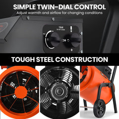 UNIMAC 15kW Portable Industrial Electric Space Fan Heater, 32A 3 Phase, Wheel Mounted, Adjustable Thermostat, High Power for Workshop and Warehouse Use
