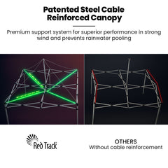 RED TRACK 3x3m Premium Pop Up Gazebo Marquee, Patented Steel Cable Canopy Support System, Wheeled Carry Bag, Side Walls, UV Block, Reinforced Frame, Blue