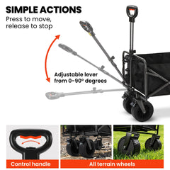 TRUNDL 106L Electric Folding Pull Cart, Powerful Easy Hill Climbing, All-terrain Wheels, Wagon for Beach Camping Shopping, Black