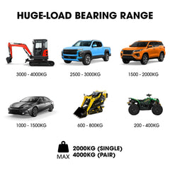 BULLET Pair of 2.3m Aluminium Loading Ramps, 4000kg Total Capacity, Heavy-Duty, Safety Pins, for Car, 4x4, Ride on Mower, ATV, Mini Excavator